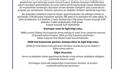 Başkan Adayı Altınok mal varlığını açıkladı