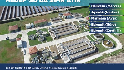 Başkan Yılmaz, Balıkesir’i yarınlara hazırlamaya devam edecek
