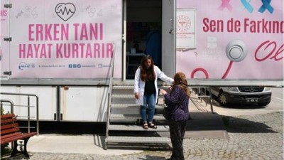Havran Erken Tanı İle Hayatlara Dokunuyor!