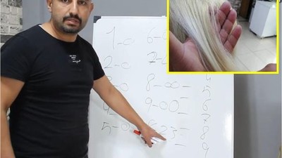 Saç Boyası Renk Kodları Ne Anlama Geliyor?