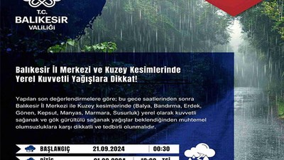 Balıkesir Valiliği'nden Kuvvetli Yağış Uyarısı