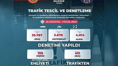 Vali Ustaoğlu, Haftalık Asayiş Verilerini Paylaştı