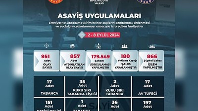 Vali Ustaoğlu, “Mücadelemiz Kararlılıkla Sürecek”