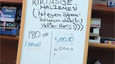 Balıkesir’de ‘Askıda Kırtasiye’ 170 Bin Liralık Yardım Sağladı
