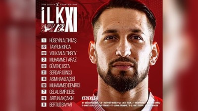 Balıkesirspor, Tire 2021 FK Maçı İçin İlk 11'ini Açıkladı