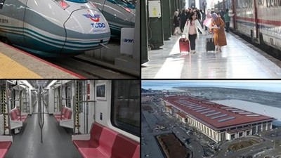 Ulaştırma Sektörü Nihai Enerji Tüketim İstatistikleri