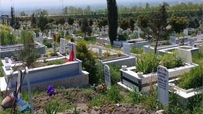 Balıkesir'in 21 Kasım 2024 Kayıpları