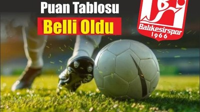 3. Lig’de Balıkesirspor Tabloda Zirvede!