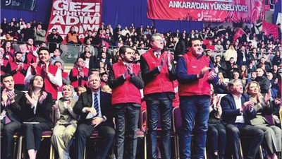 CHP 17’nci Gençlik Kolları Kurultayı Yapıldı