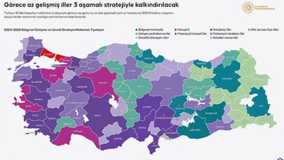 Balıkesir “Potansiyel Rekabetçi” İller Arasında