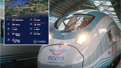 Balıkesir’e Yüksek Hızlı Tren Mi Geliyor?