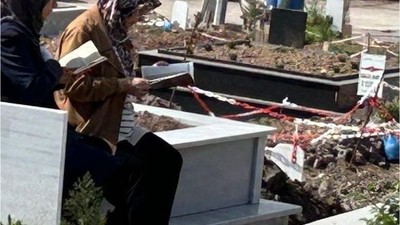 Kabir Ziyaretinde Okunacak Dualar