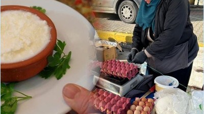 Balıkesir’de Yoğurt Fiyat Karşılaştırması