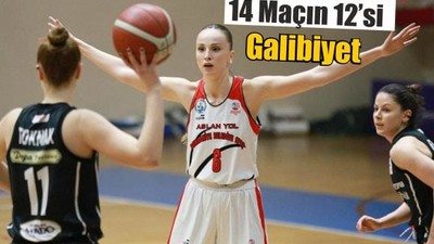 Burhaniye’de Play-Off Heyecanı Başlıyor