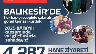 Balıkesir’de Aile Yılı: Güçlü Bağlar Kuruluyor