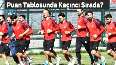 Balıkesirspor Puan Tablosunda Son Durumu Belli Oldu