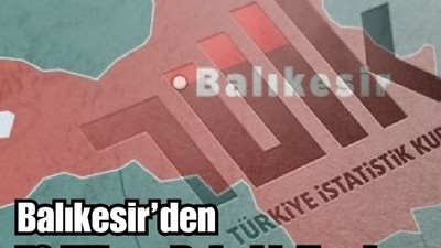 Balıkesir Ekonomide Yükselişte!