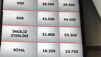 Bayram Haftasında Döviz ve Altın Piyasası Hareketli Geçti