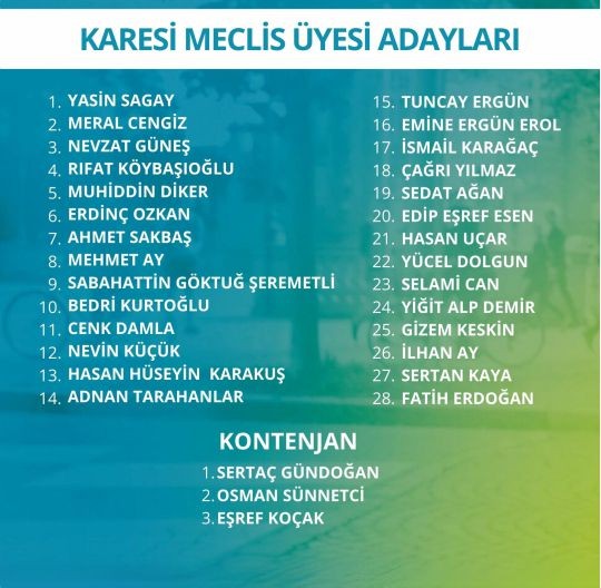 Balıkesir Ak Parti Meclis Üyeleri Belli Oldu KARESİ