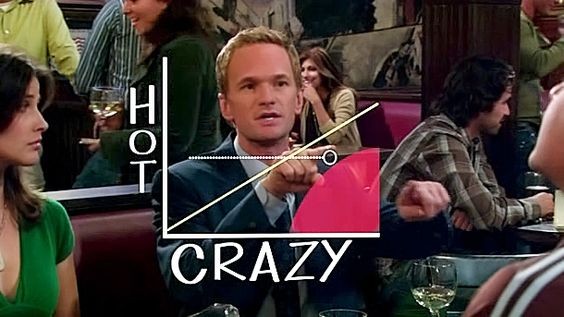Barney Stinson Teorileri
