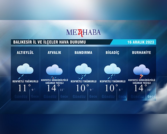 16-12-2023 Hava Durumu