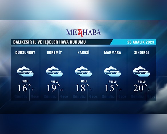 26-12-2023 Hava Durumu