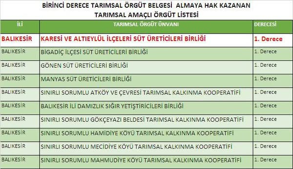 “Çalışmalarımızın karşılığını görmeye başladık”