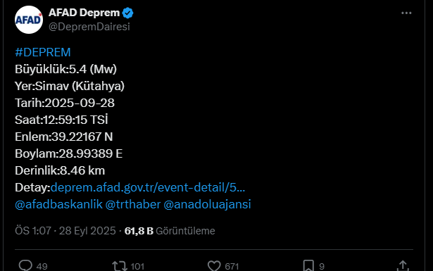 Balıkesir, Bursa, Kütahya, Manisa'da Deprem! - 1. resim