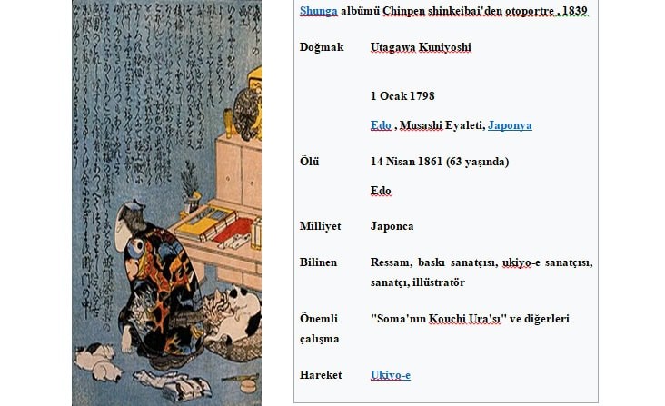 Japon Sanatının Unutulan Yüzü: Utagawa Kuniyoshi