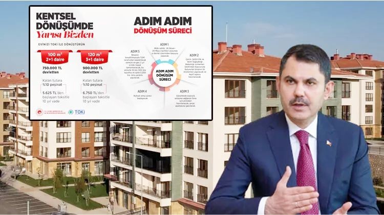 2+1 ve 3+1 Dairelerde Başvuru Başladı