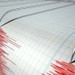 Bingöl’de 3.8 büyüklüğünde deprem