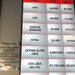 Balıkesir’de 5 Temmuz 2025 Güncel Döviz ve Altın Fiyatları