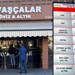 Balıkesir’de Dolar 43 TL’yi Aştı