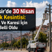 30 Nisan Balıkesir’de 2 İlçede Kesinti