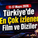 Türkiye’de En Çok İzlenen 10 Film Ve 10 Dizi Belli Oldu