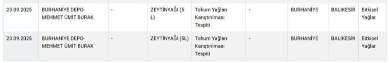 Burhaniye’de Zeytinyağına Tohum Yağları Karıştırıldı!