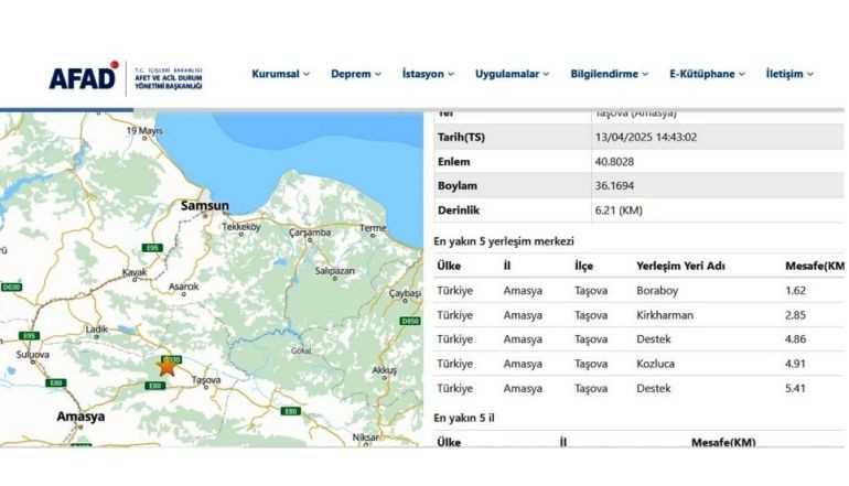 Amasya’da Korkutan Sarsıntı! 4.6’lık Deprem Paniğe Neden Oldu