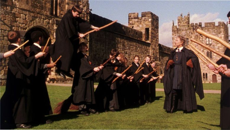 Hogwarts’ta Hayatta Kalma Rehberi