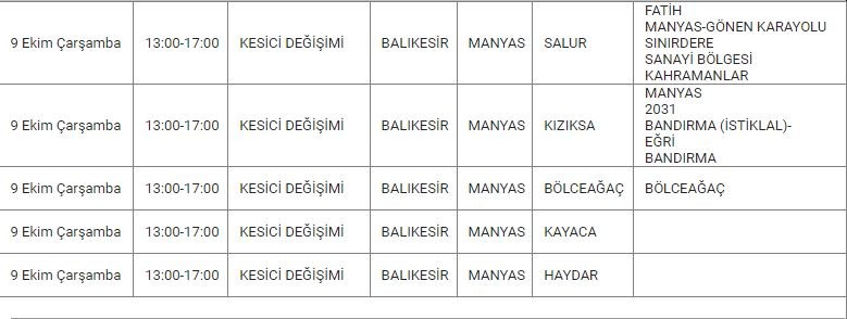 Manyas ve Mahallelerinde Elektrik Kesintisi Manyas ve Mahallelerinde Elektrik Kesintisi