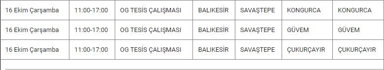 Savaştepe ve Mahallelerinde Elektrik Kesintisi Savaştepe ve Mahallelerinde Elektrik Kesintisi