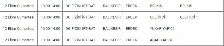 Erdek ve Mahallelerinde Elektrik Kesintisi Erdek ve Mahallelerinde Elektrik Kesintisi