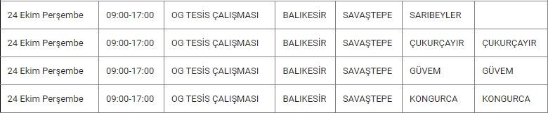 Savaştepe ve Mahallelerinde Elektrik Kesintisi