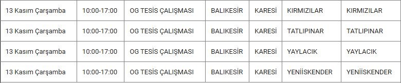 Karesi ve Mahallelerinde Elektrik Kesintisi Karesi ve Mahallelerinde Elektrik Kesintisi