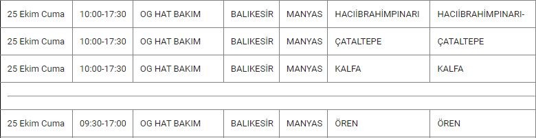 Manyas ve Mahallelerinde Elektrik Kesintisi Manyas ve Mahallelerinde Elektrik Kesintisi