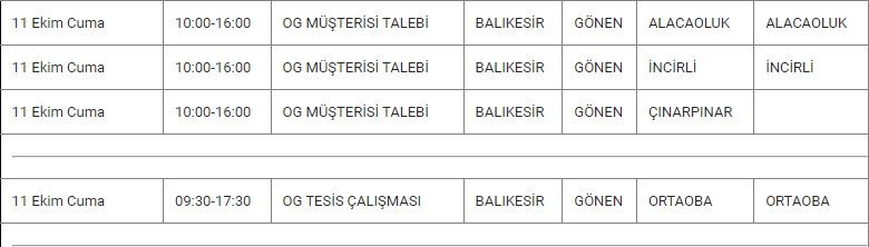 Gönen ve Mahallelerinde Elektrik Kesintisi Gönen ve Mahallelerinde Elektrik Kesintisi