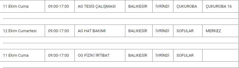 İvrindi ve Mahallelerinde Elektrik Kesintisi İvrindi ve Mahallelerinde Elektrik Kesintisi