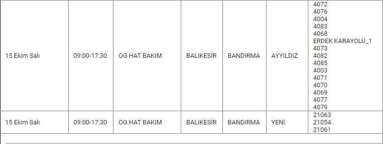 Bandırma ve Mahallelerinde Elektrik Kesintisi Bandırma ve Mahallelerinde Elektrik Kesintisi