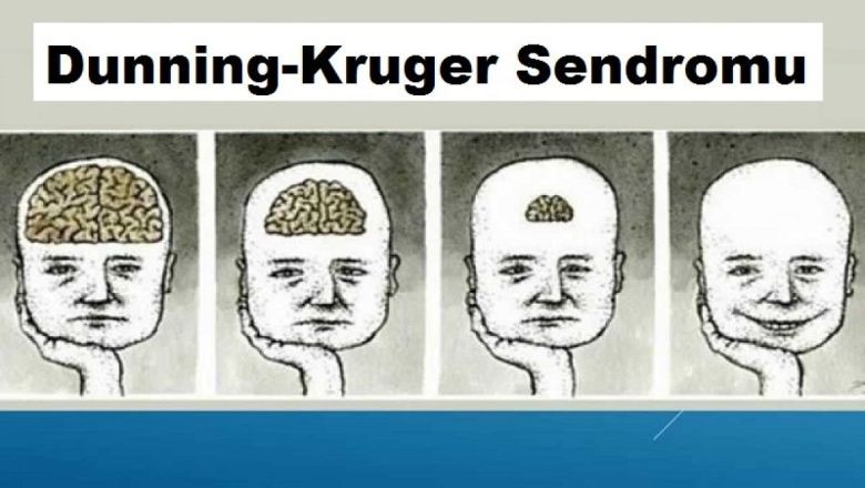 Dunnig-Kruger Sendromu