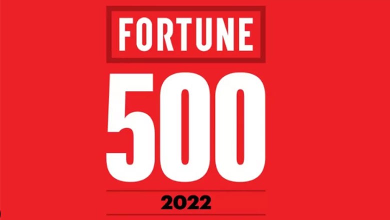 Fortune 500 - Türkiye Sonuçları Açıklandı