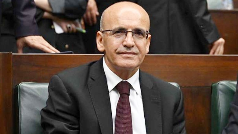 "Potansiyele Olan Güvenin Göstergesi" "Potansiyele Olan Güvenin Göstergesi"